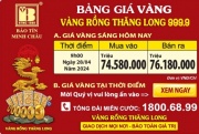 Giá Vàng Rồng Thăng Long- Bảo Tín Minh Châu ngày 28.04.2024