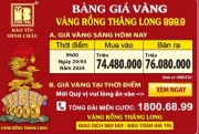 Giá Vàng Rồng Thăng Long- Bảo Tín Minh Châu ngày 29.04.2024