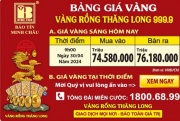 Giá Vàng Rồng Thăng Long- Bảo Tín Minh Châu ngày 30.04.2024