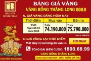 Giá Vàng Rồng Thăng Long- Bảo Tín Minh Châu ngày 01.05.2024
