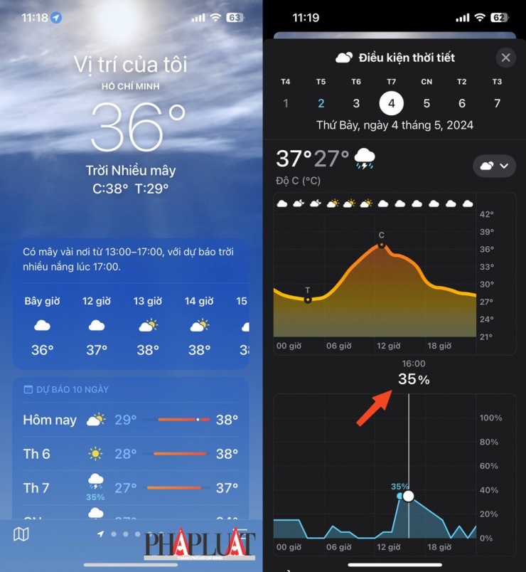 Cách kiểm tra thời điểm sẽ có trời mưa. Ảnh: MINH HOÀNG