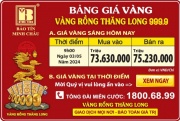 Giá Vàng Rồng Thăng Long- Bảo Tín Minh Châu ngày 03.05.2024