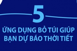 Công nghệ thông tin - 5 ứng dụng bỏ túi giúp bạn dự báo được thời tiết