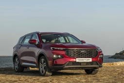 Giá xe Ford Territory lăn bánh kèm khuyến mãi tháng 5/2024