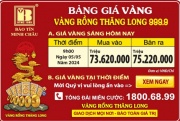 Giá Vàng Rồng Thăng Long- Bảo Tín Minh Châu ngày 05.05.2024