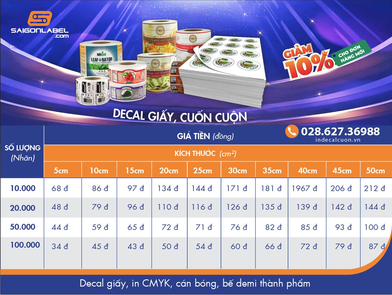 Sài Gòn Label – Thương hiệu in tem nhãn đáng tin cậy - 4