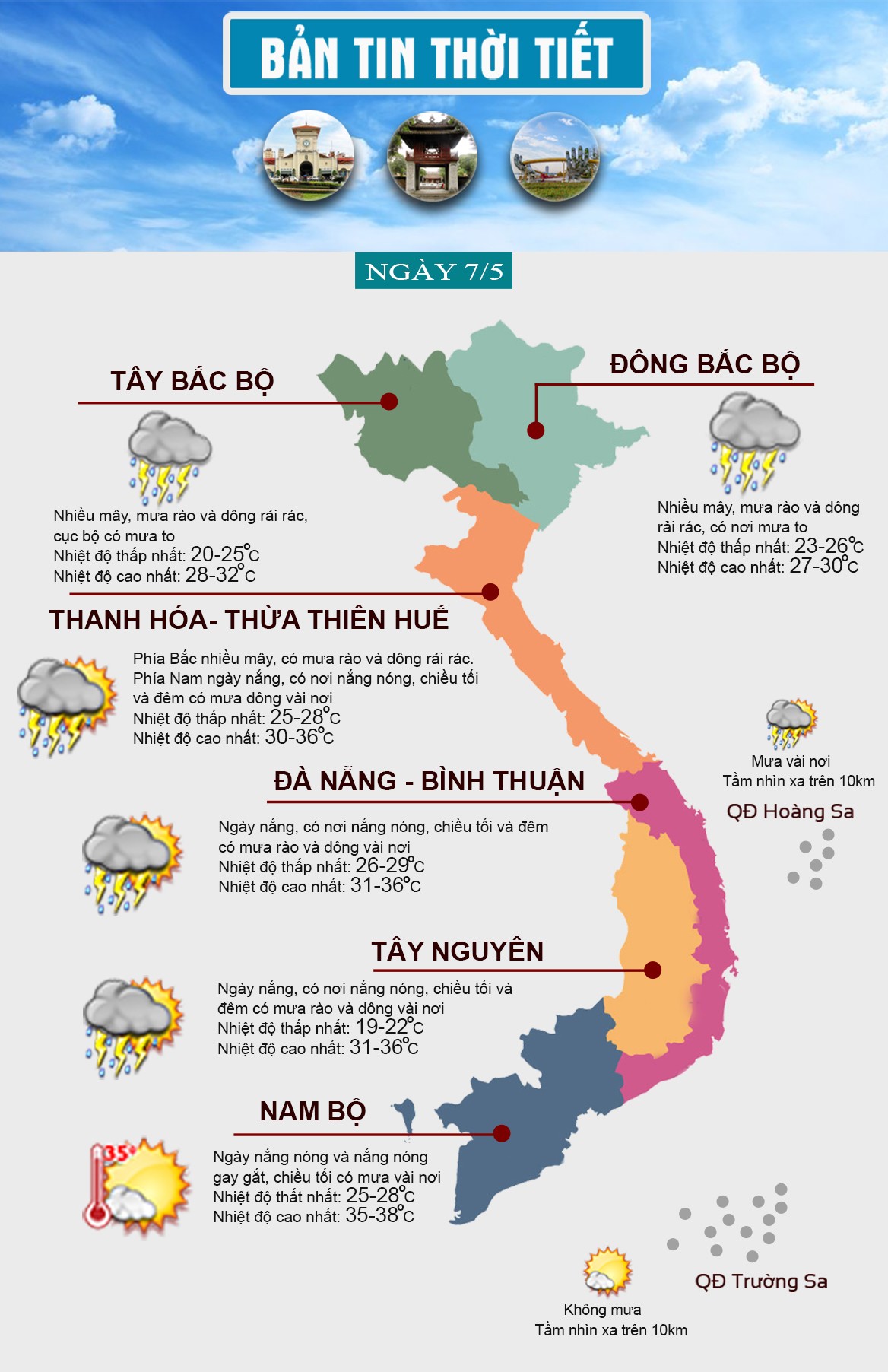 Dự báo thời tiết ngày 7/5: Mưa rào và dông ở Bắc Bộ, Bắc Trung Bộ