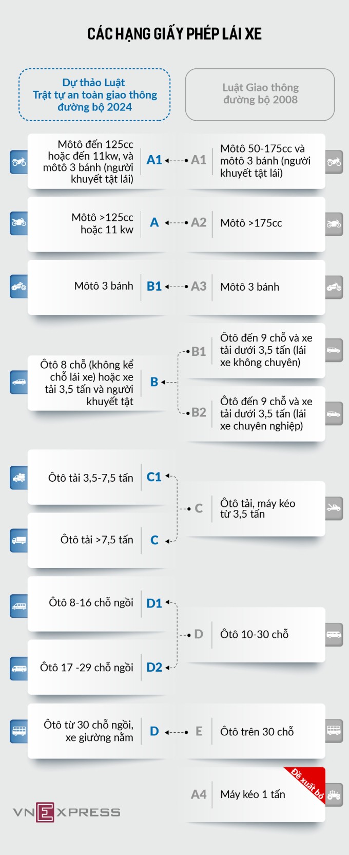 Đồ hoạ: Đăng Hiếu