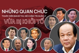 Những quan chức thuộc diện Ban Bí thư, Bộ Chính trị quản lý vừa bị khởi tố