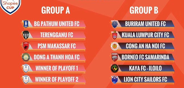 Kết quả bốc thăm Cúp các CLB Đông Nam Á 2024/25: Hai đại diện V League chạm trán các CLB của Thái Lan - 1