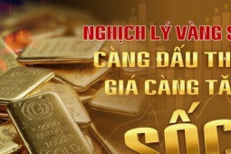 Nghịch lý vàng SJC: Càng đấu thầu giá càng tăng sốc