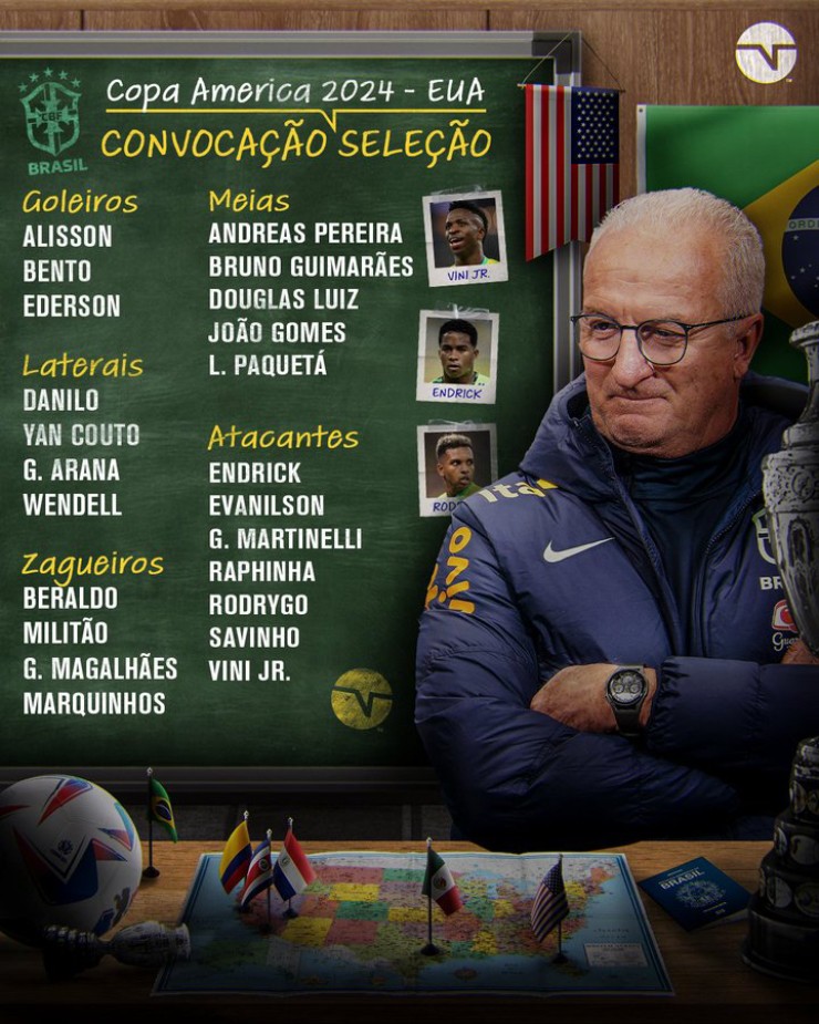 Danh sách sơ bộ của ĐT Brazil thi đấu tại Copa America 2024