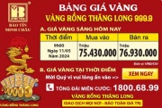 Giá Vàng Rồng Thăng Long- Bảo Tín Minh Châu ngày 11.05.2024