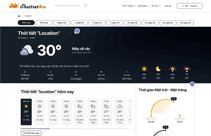 Thời Tiết 4M cung cấp đầy đủ các chỉ số thời tiết quan trọng