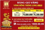 Giá Vàng Rồng Thăng Long- Bảo Tín Minh Châu ngày 14.05.2024