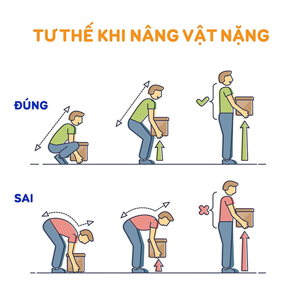 5 thói quen “nguy hiểm” cho cột sống mà bạn không dám tin mình vẫn phạm hằng ngày  - 2