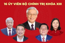 Tin tức trong ngày - Danh sách 16 ủy viên Bộ Chính trị khóa XIII