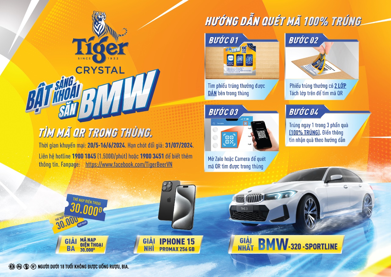Tiger Crystal tung chương trình khuyến mại “Bật sảng khoái, săn BMW” với tỉ lệ trúng thưởng 100% - 2