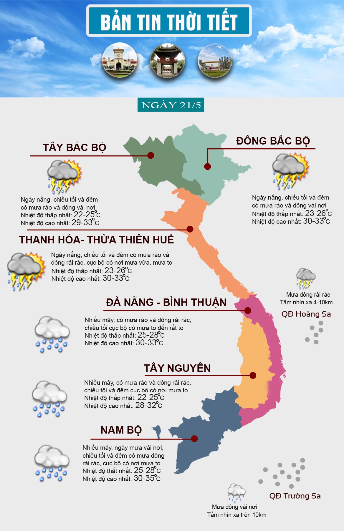 Thời tiết ngày 21/5: Miền Nam có nơi mưa rất to - 1