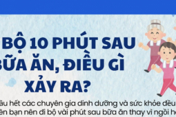 Sức khỏe đời sống - Đi bộ 10 phút sau bữa ăn, điều gì xảy ra với sức khỏe?