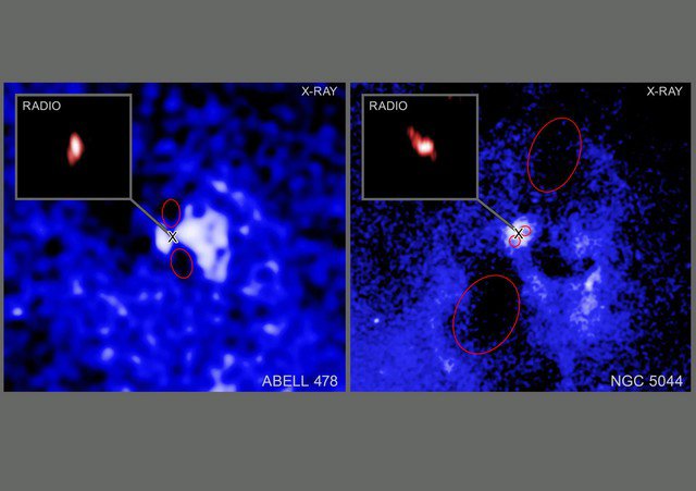 Hai lỗ đen bên trong Abell 478 và NGC 5044 (dấu X) cũng như các hốc lớn mà chúng từng khoét sâu vào vùng không gian xung quanh bởi sức mạnh của dòng phản lực (khoanh đỏ) - Ảnh: NASA