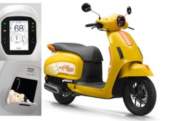 Thế giới xe - Honda NW F125 - xe ga mới cực xịn, thiết kế &quot;ăn đứt&quot; Vespa