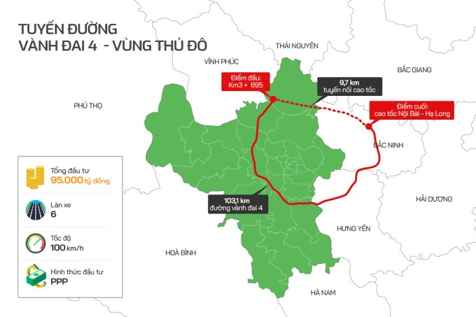 Vành đai 4 - Vùng thủ đô đi qua Hà Nội, Hưng Yên và Bắc Ninh. Đồ họa: Tiến Thành