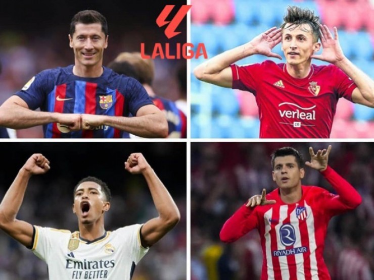 Lịch thi đấu giao hữu Real Madrid, Barcelona và các CLB lớn của La Liga 2024/25