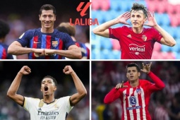 Bóng đá - Lịch thi đấu giao hữu Real Madrid, Barcelona và các CLB lớn của La Liga 2024/25