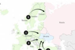 Thế giới - Telegraph: NATO lên kịch bản chiến tranh với Nga