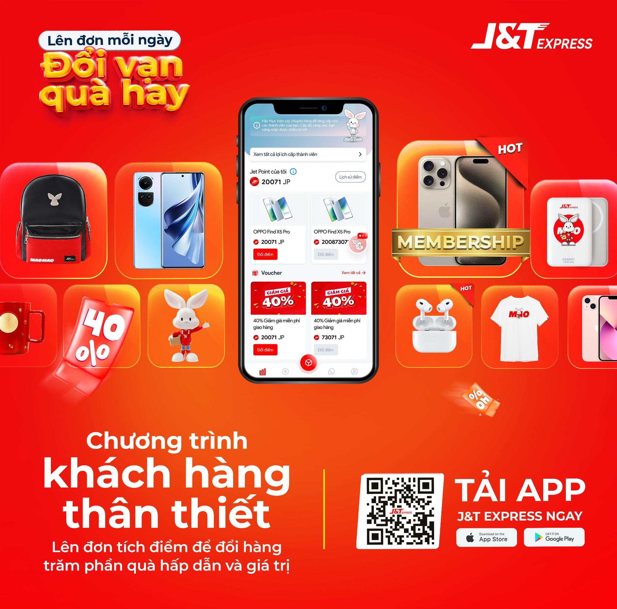 Một số quà tặng hấp dẫn từ chương trình. Ảnh: J&T Express.