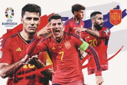Tin mới nhất bóng đá tối 7/6: ĐT Tây Ban Nha công bố danh sách rút gọn dự EURO 2024