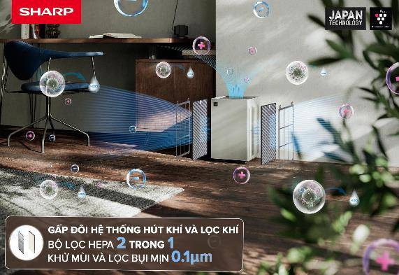 Màng lọc HEPA 2 trong 2 vừa khử mùi vừa lọc bụi mịn PM0.1