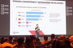 Công nghệ thông tin - Dự báo 16.000 tỷ USD tài sản truyền thống sẽ được mã hóa kỹ thuật số