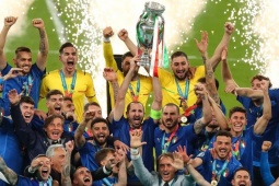 Bóng đá - Đội hình đầy đủ của 24 đội tuyển tham dự Euro 2024