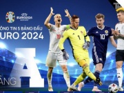 Bóng đá - Thông tin 6 bảng đấu UEFA EURO 2024: Bảng A (Đức, Scotland, Hungary, Thụy Sỹ) - Đức không thể chủ quan