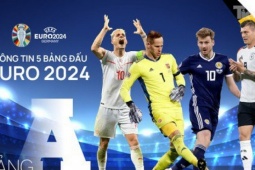 Bóng đá - Thông tin 6 bảng đấu UEFA EURO 2024: Bảng A (Đức, Scotland, Hungary, Thụy Sỹ) - Đức không thể chủ quan