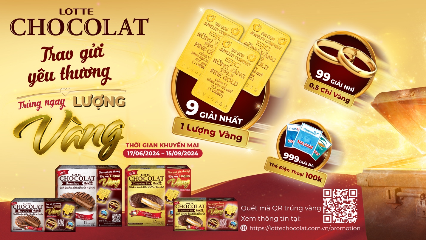 Những giải thưởng hấp dẫn trong chương trình khuyến mãi của Lotte Chocolat