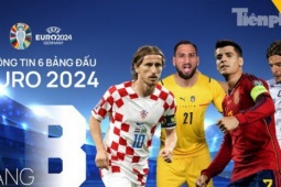 Thông tin 6 bảng đấu UEFA EURO 2024: Bảng B (Italy, Tây Ban Nha, Croatia, Albania) tử thần