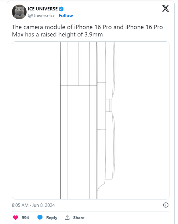 Hình ảnh sơ đồ minh họa mới nhất về thiết kế cụm camera sau của iPhone 16 Pro.