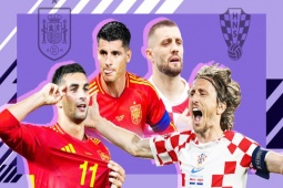 Nhận định trận HOT EURO 2024: Tây Ban Nha gặp khó trước Croatia, Thụy Sĩ trên cơ Hungary