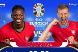 Bóng đá - UEFA EURO 2024: Tương quan đội hình trước trận Bồ Đào Nha vs CH Séc