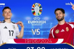 UEFA EURO 2024: Tương quan đội hình trước trận Đức vs Hungary