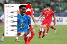 Bóng đá - Nóng bảng xếp hạng FIFA: Brazil vượt ĐT Anh, ĐT Việt Nam kém Thái Lan mấy bậc?