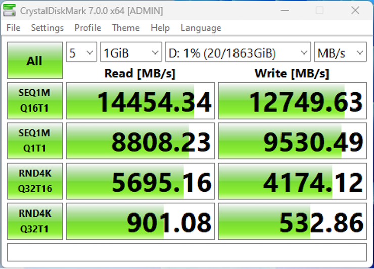 Tốc độ đọc, ghi thực tế của SSD Aorus Gen5 14000, đo bằng CrystalDiskMark 7.0.
