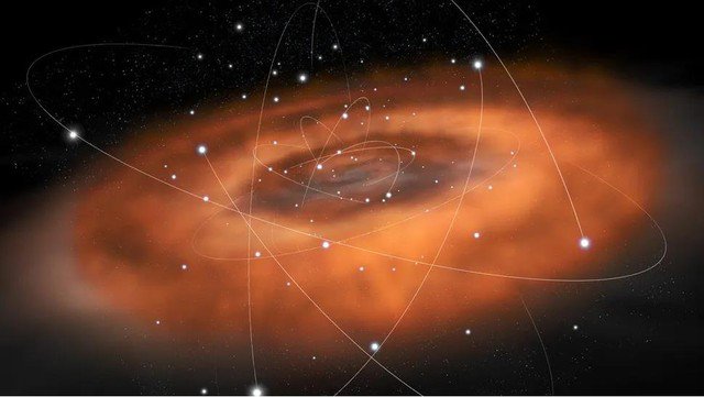 Trung tâm Ngân Hà, tức thiên hà chứa Trái Đất, bị bao vây bởi các vật thể lạ lùng là các ngôi sao biết ăn vật chất tối để "trường sinh bất lão" - Ảnh đồ họa: ESA