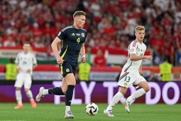 Bóng đá - Trực tiếp bóng đá Scotland - Hungary: Vỡ òa phút 90+10 (EURO) (Hết giờ)