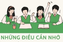 Giáo dục - du học - Lưu ý quan trọng trong thi tốt nghiệp THPT năm 2024