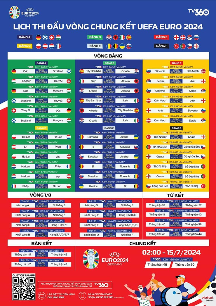 Nóng hừng hực “cuộc chiến” săn bóng vàng 24K đón EURO 2024 trên TV360 - 2