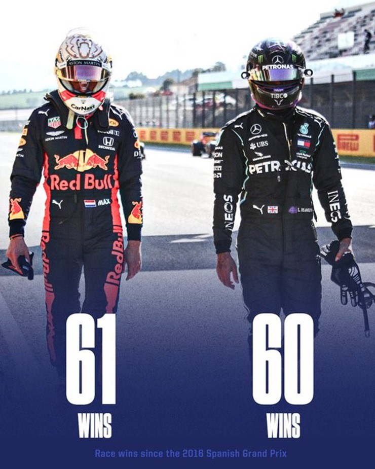 Verstappen đã vượt qua Hamilton về thành tích trong 8 năm gần nhất
